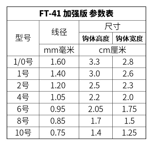 血槽尖三本钩 ft41p风籁10枚经济装 treblehook 路亚用平打钩批发