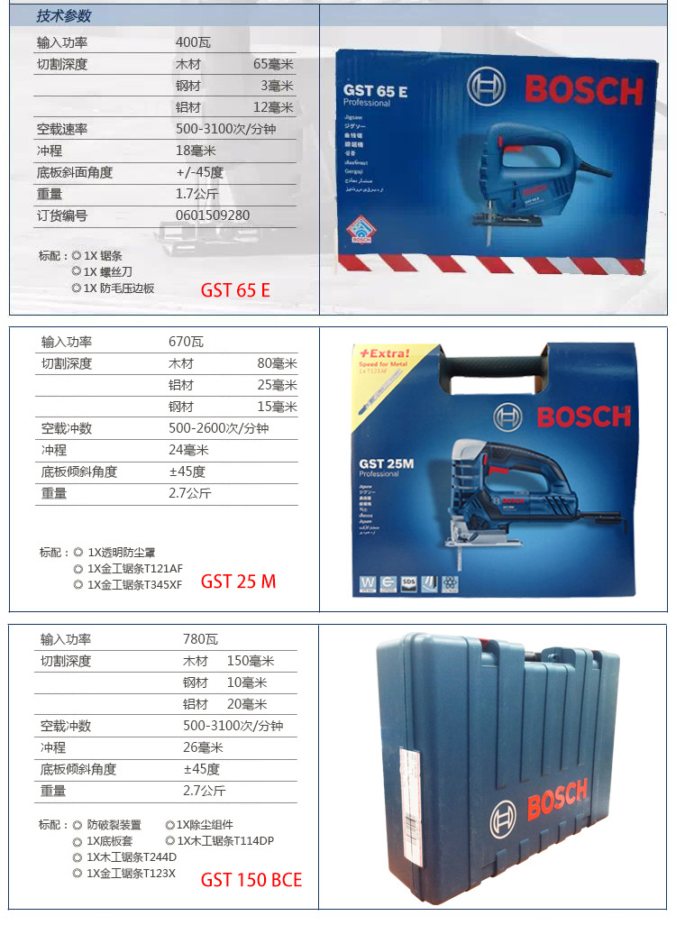 bosch博世曲线锯调速金属木工锯电锯家用工具gst65e/25m/150bce