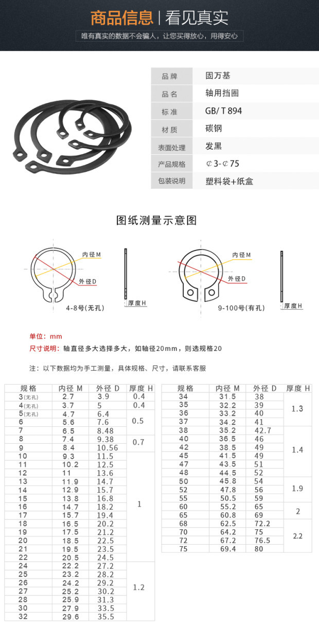 订货号         自定义       产品规格         ￠3 [葫芦型],￠4