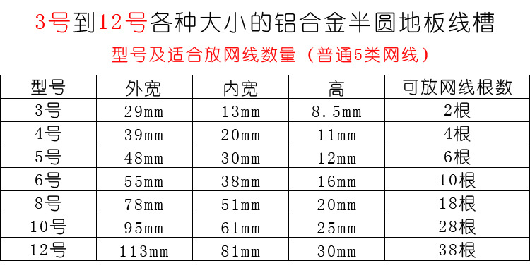 铝合金 3号半圆形弧形铝合金线槽 地面 地板槽 金属线槽明线槽电