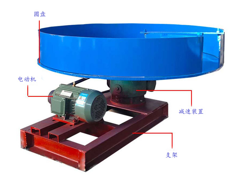 厂家直供齿轮传动圆盘给料机 座式喂料机 机型小省空间给料设备