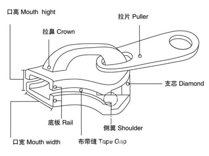 5 metal pull head clothing shoes boots zipper