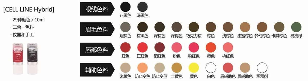 色料,操作时候无需调色可以直接用,当然也可以自行调色配色给客户使用