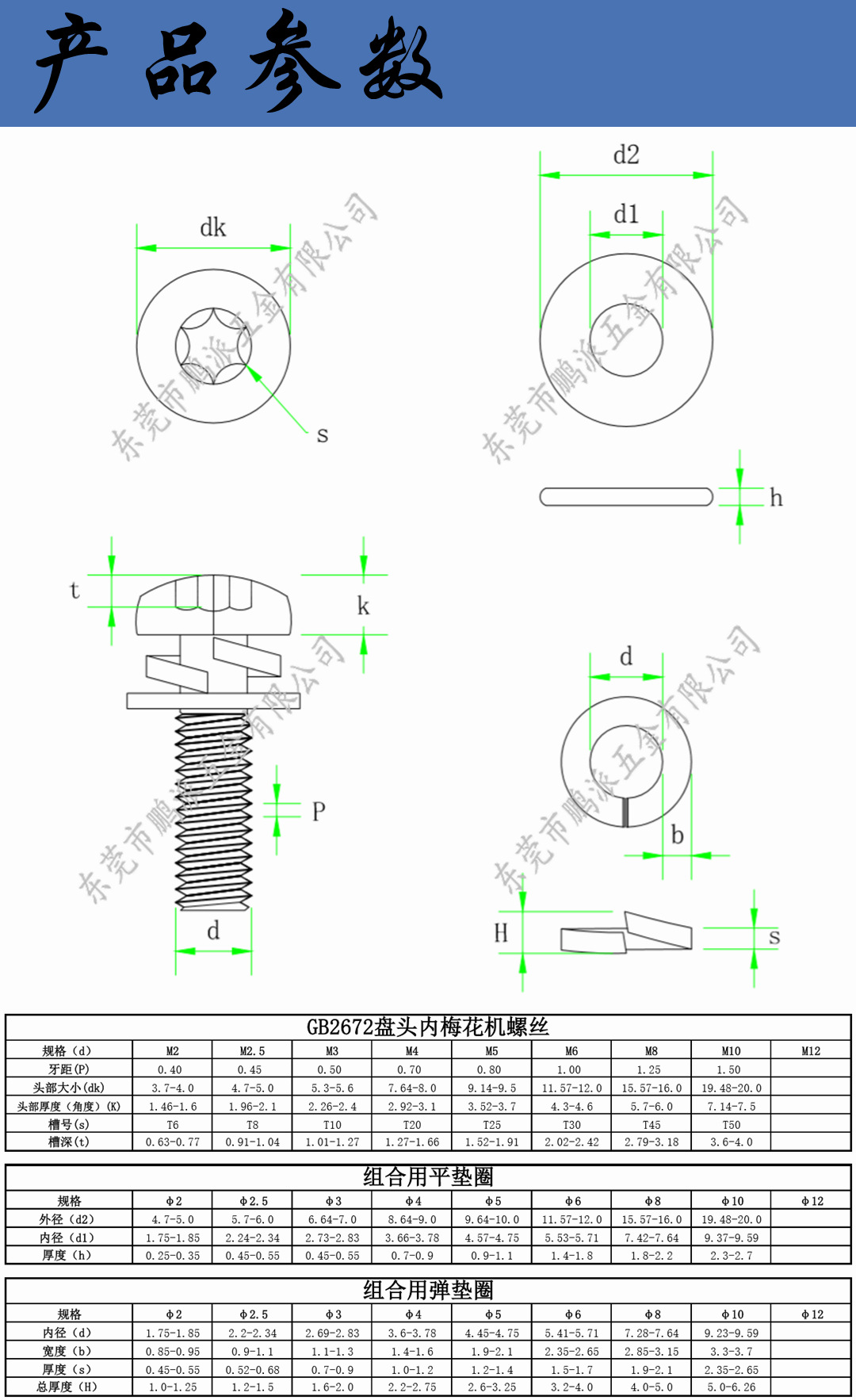 批发不锈钢梅花头螺丝304不锈钢内梅花组合螺丝m4*12梅花槽三组合
