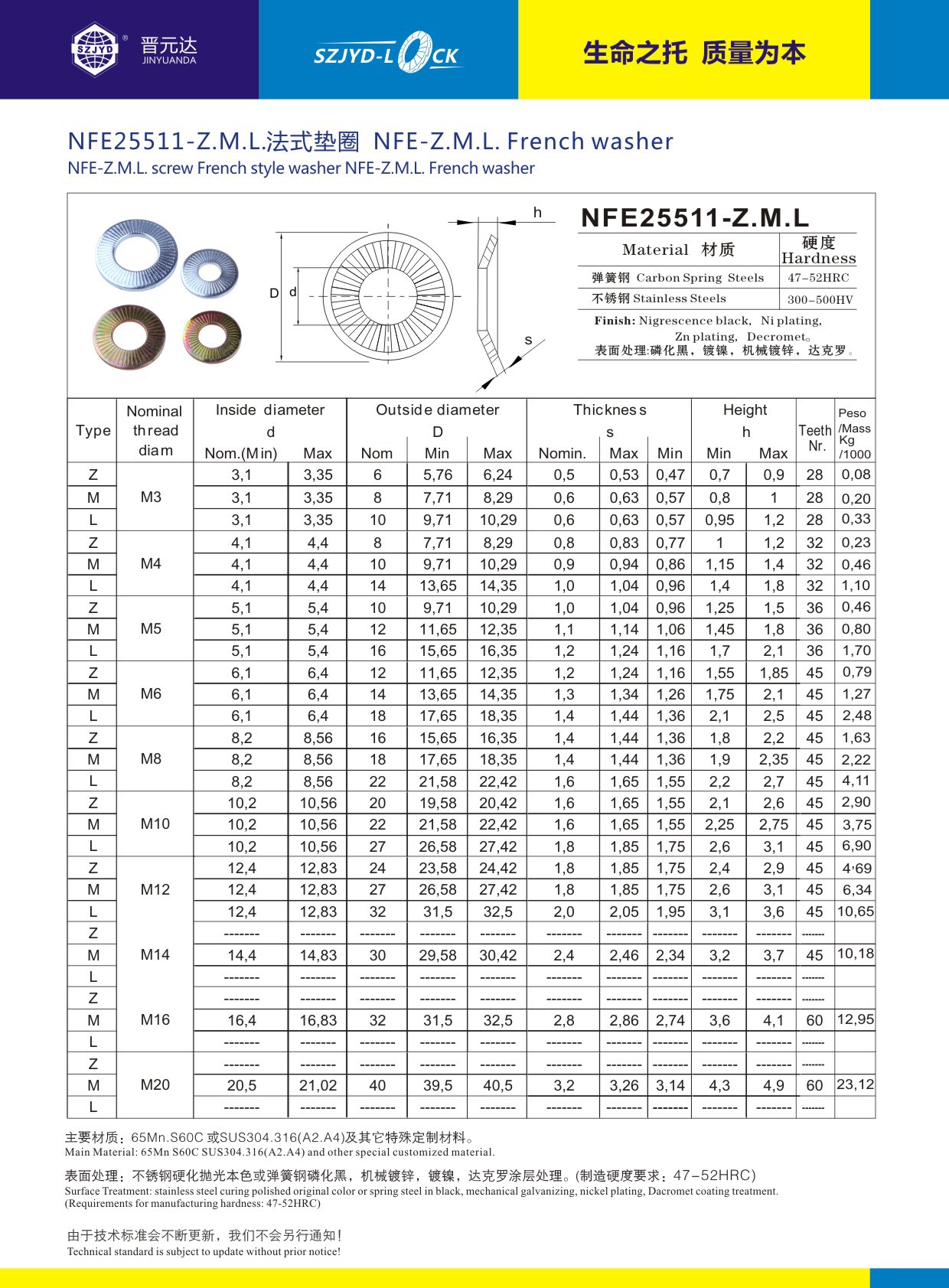 【nfe25511】铁路专用法标锁紧垫圈