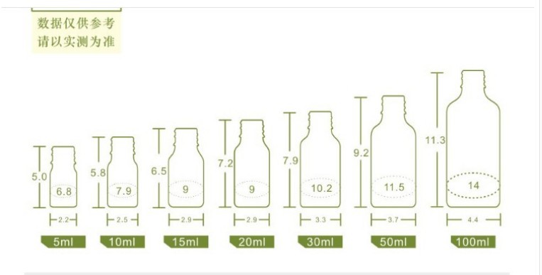 精油瓶尺寸