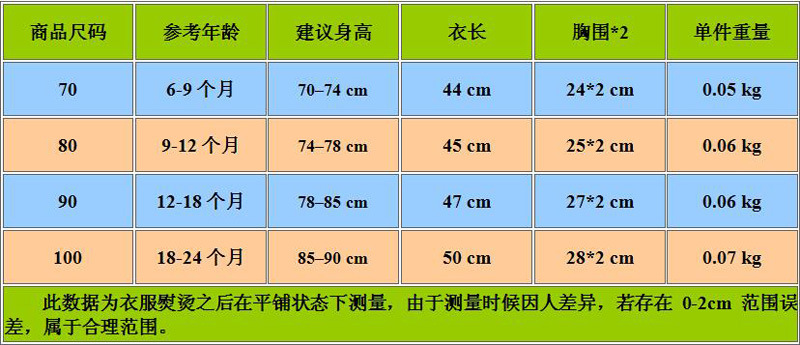 婴儿哈衣春夏白色翅膀短袖婴儿连体衣黑色爬服秋冬包屁衣宝宝衣服