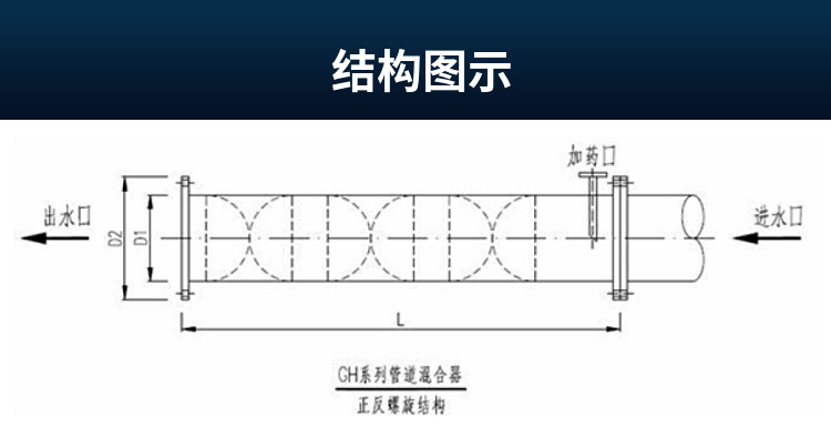 frp玻璃钢管道混合器/管道式静态混合器dn40-dn800