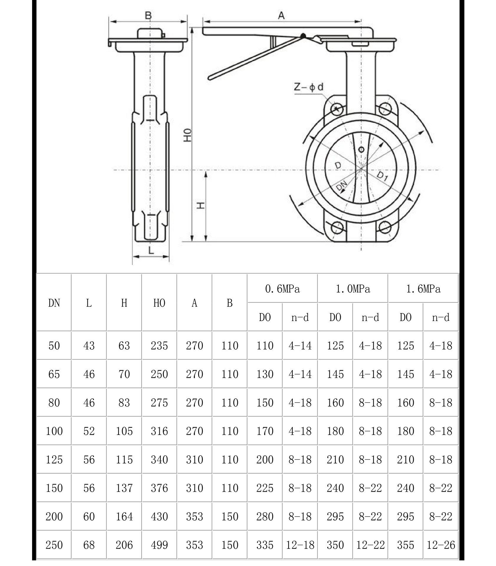 厂家直销d71x-10q软密封蝶阀dn200球磨铸铁中线对夹手柄蝶阀dn100