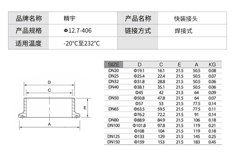 不锈钢304快装接头 焊接端头 316l卡箍配件快速法兰盘 可定制非标