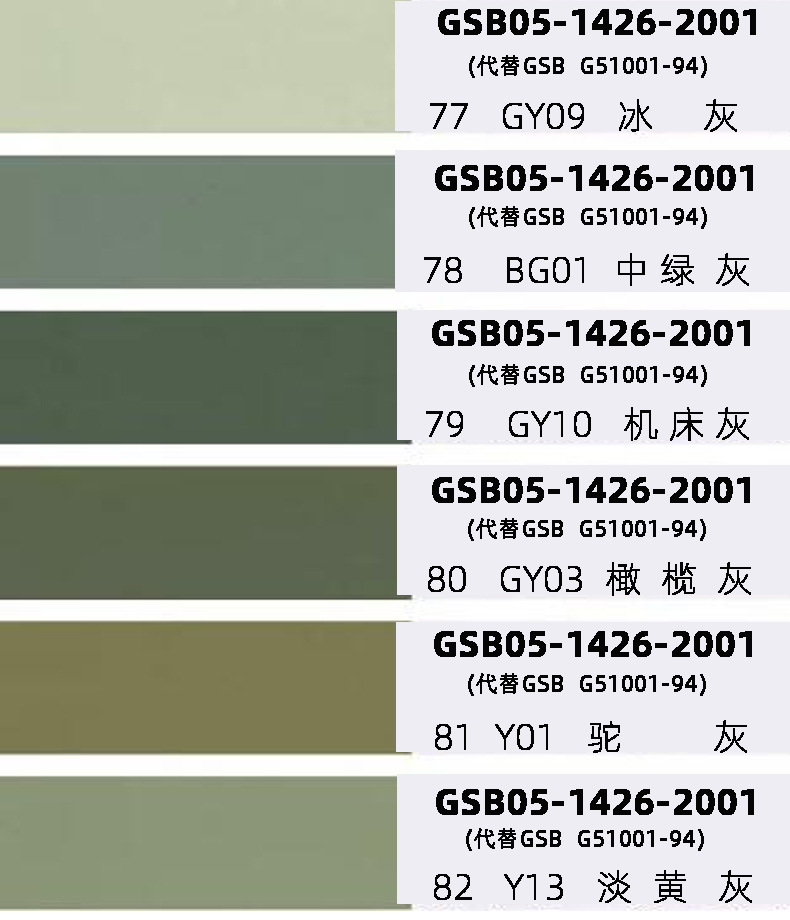 80 gy03橄榄灰自喷漆81y01驼灰手喷漆82y13淡黄灰83gy11玉灰油漆