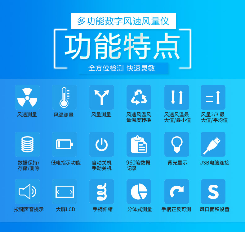 标智高精度数字风速仪风量测试仪风温风向风力等级测量仪风速计