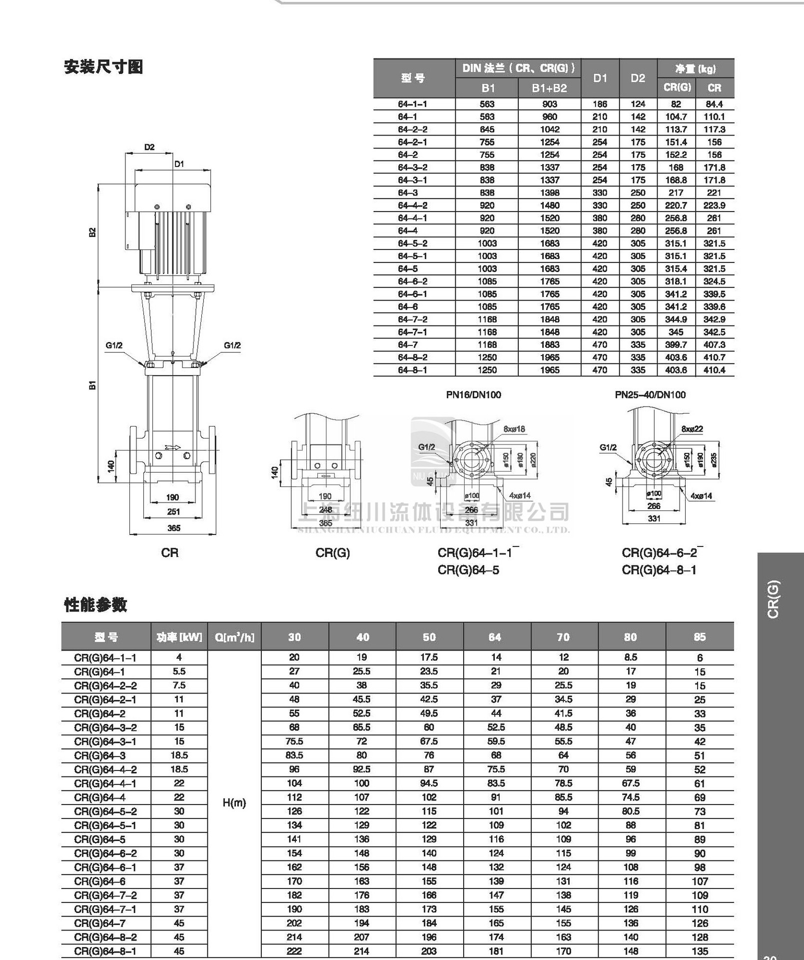 经销格兰富产品cr5-13高层增压不锈钢多级离心泵304普通型