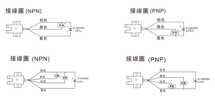 f&c嘉准槽型光电开关fc-spx200系列|微型传感器|4线红外u型对射