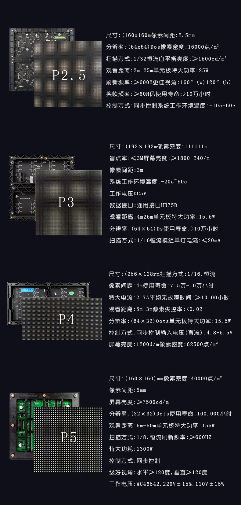 商品描述规格led显示屏定金是否跨境出口专供货源是有可授权的自有