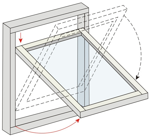 厂家直销 铝合金窗 铝合金中悬窗 高档悬窗 悬窗 幕墙悬窗 平开窗
