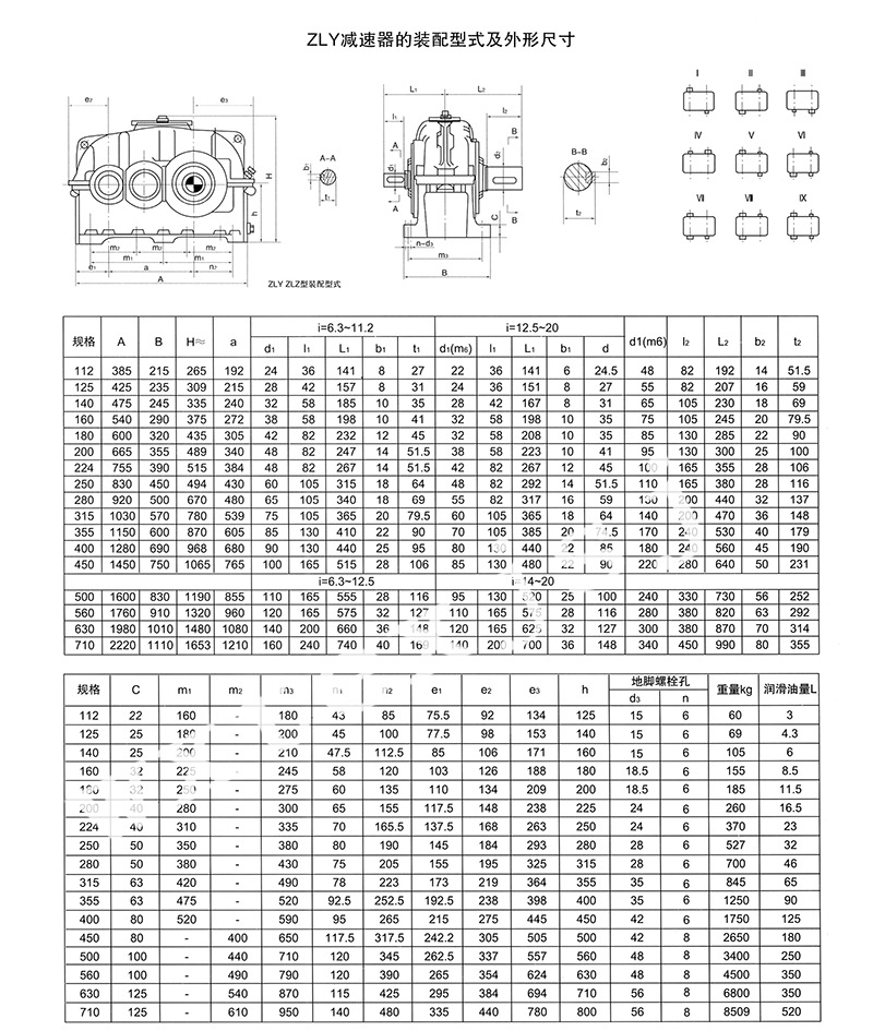 减速机zly224硬齿面圆柱齿轮减速机厂家批发齿轮减速器