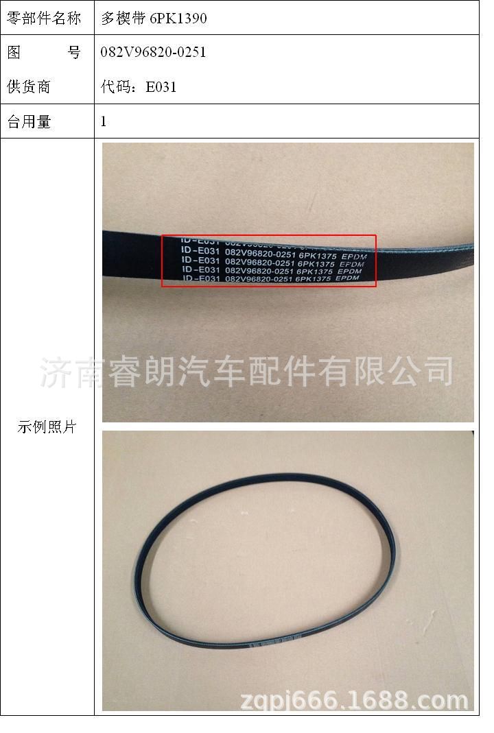 生产批发重汽豪沃汕德卡全车配件082v96820-0251多楔带6pk1390