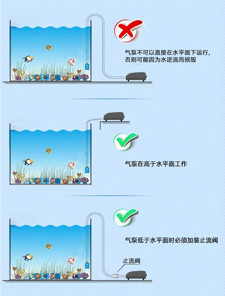 水族氧气泵养鱼气泵鱼缸氧气泵充氧泵打氧机加氧机小型静音增氧泵