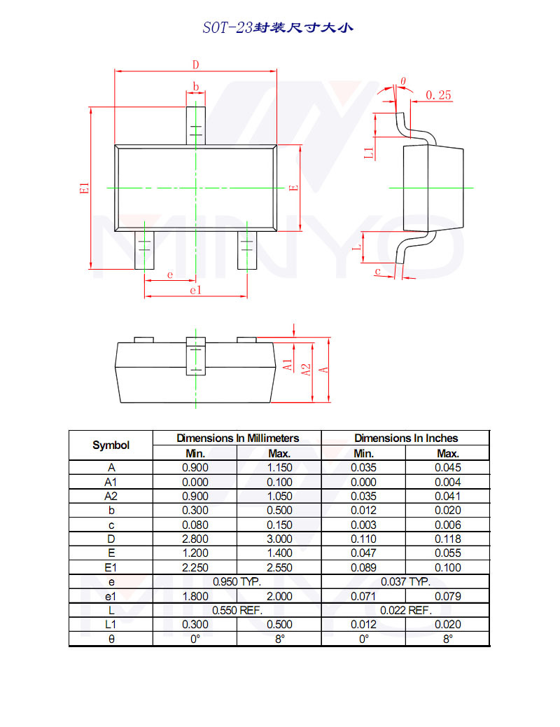 品牌 aos 型号 ao3406 封装 sot-23 批号 19  漏源电压(vdss) 30v 漏