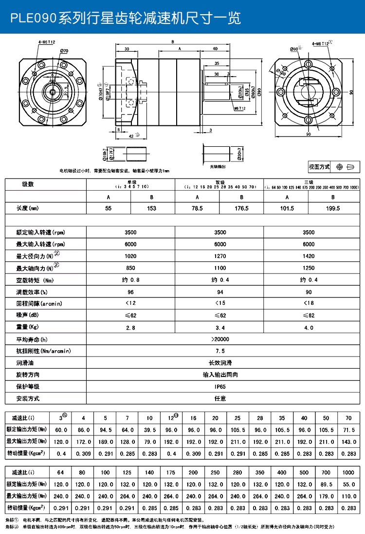 5-卓蓝减速机ple090系列参数.jpg