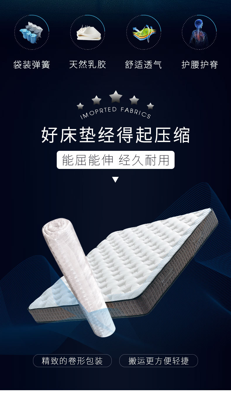 卷包床垫真空压缩1.8米1.5双人独立弹簧可折叠乳胶软床垫厂家批发