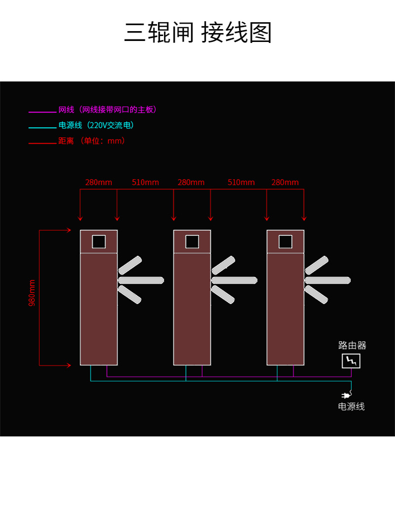 圆弧智能三辊闸工地人行通道闸机工地三辊闸人脸识别