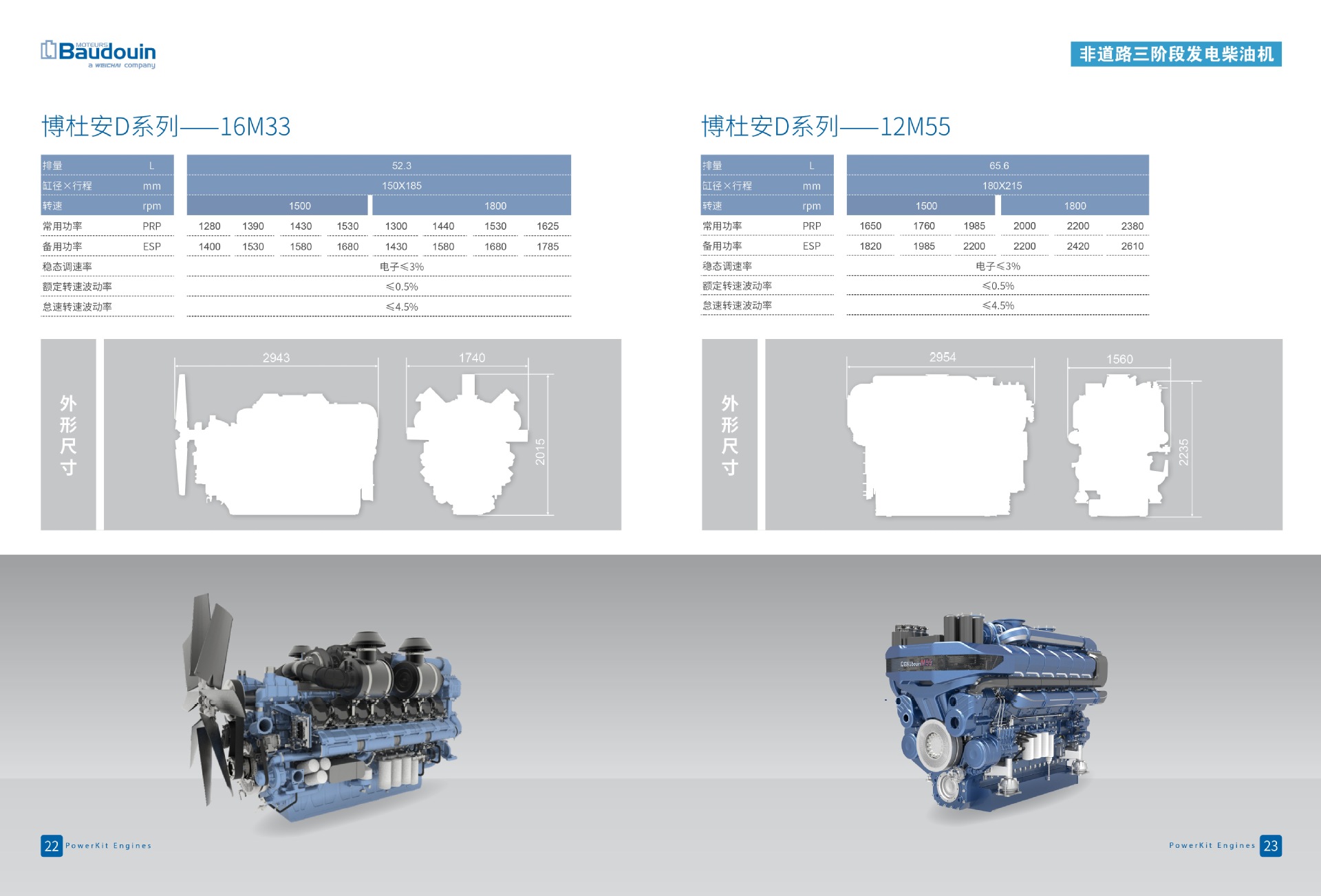 潍柴博杜安baudouin500kw千瓦柴油发电机组梧州市厂家