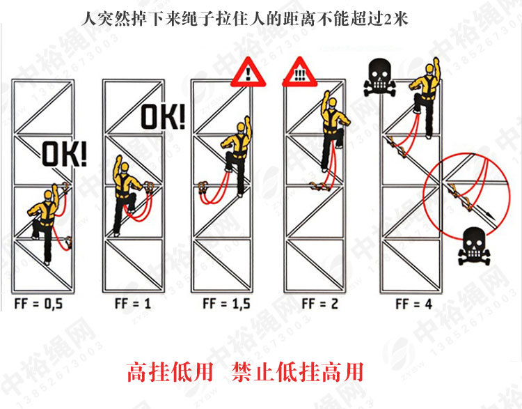 2米安全绳材质聚酰胺酯安全带材质蚕丝安全带类型电工安全带承载300