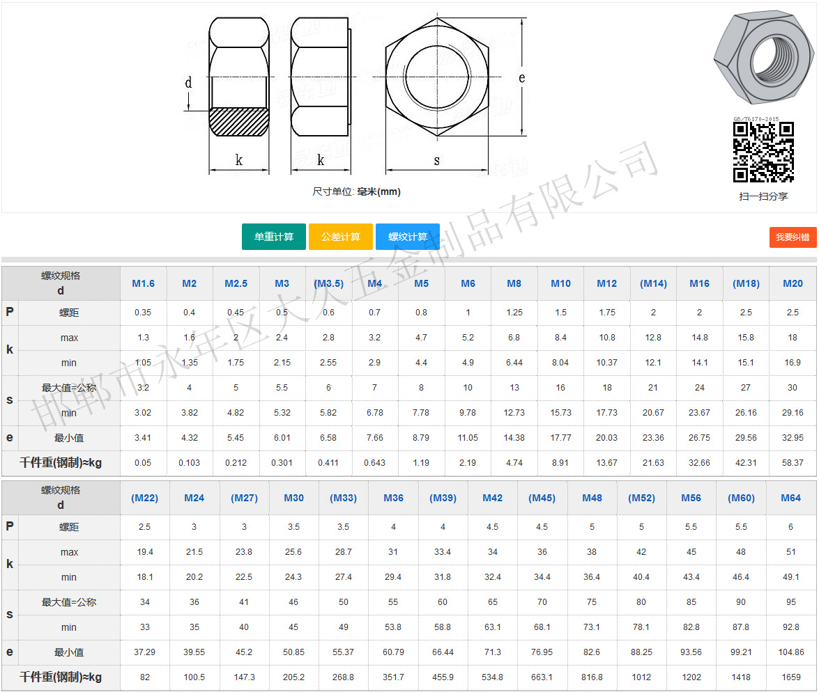 厂家直销|gb6170高强度六角螺母|m6-m200规格齐全|现货供应