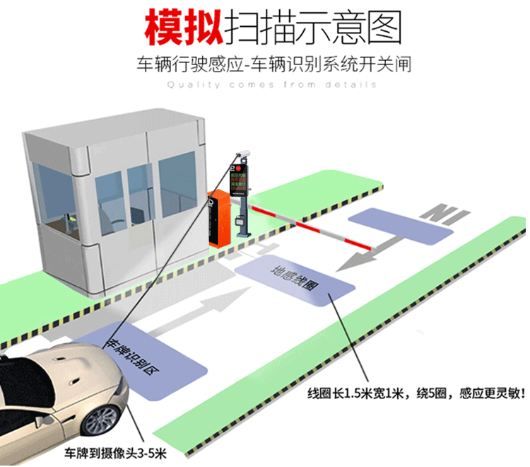 车牌识别道闸一体机栏杆升降杆门禁闸机小区停车场智能收费系统