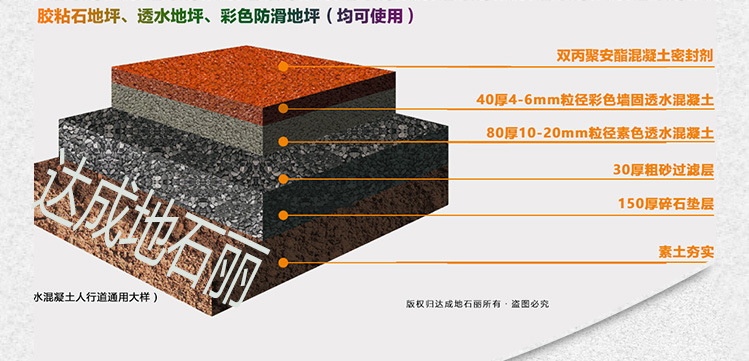 双丙聚氨酯密封处理保护剂海绵城市透水地坪用双组分聚氨酯罩面漆