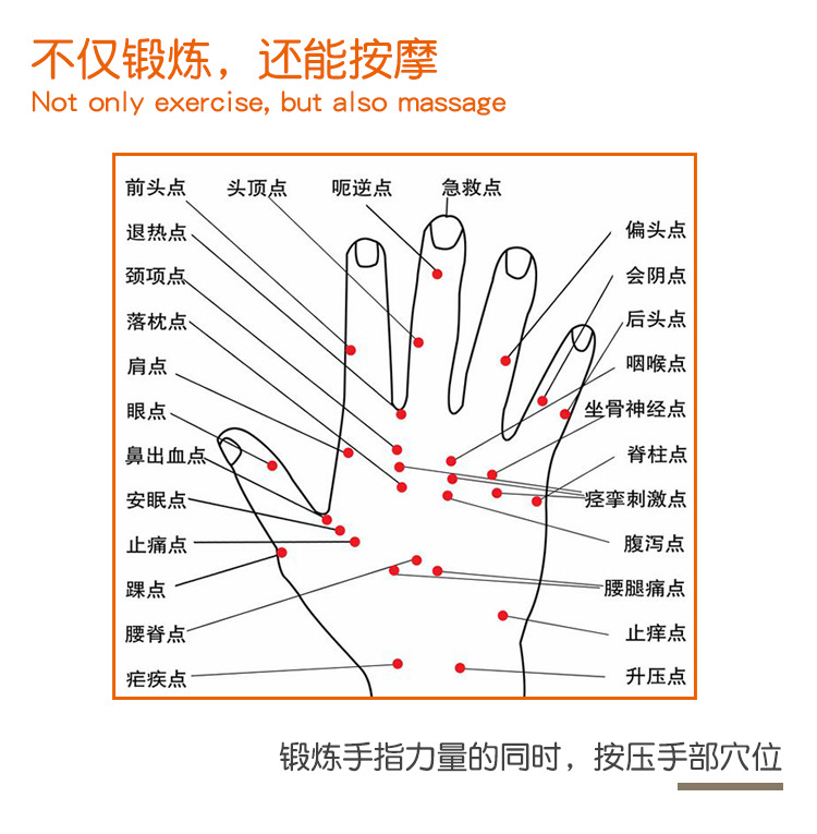 硅胶握力器方形健身握力圈握力器硅胶方形便携健身器材工厂直销