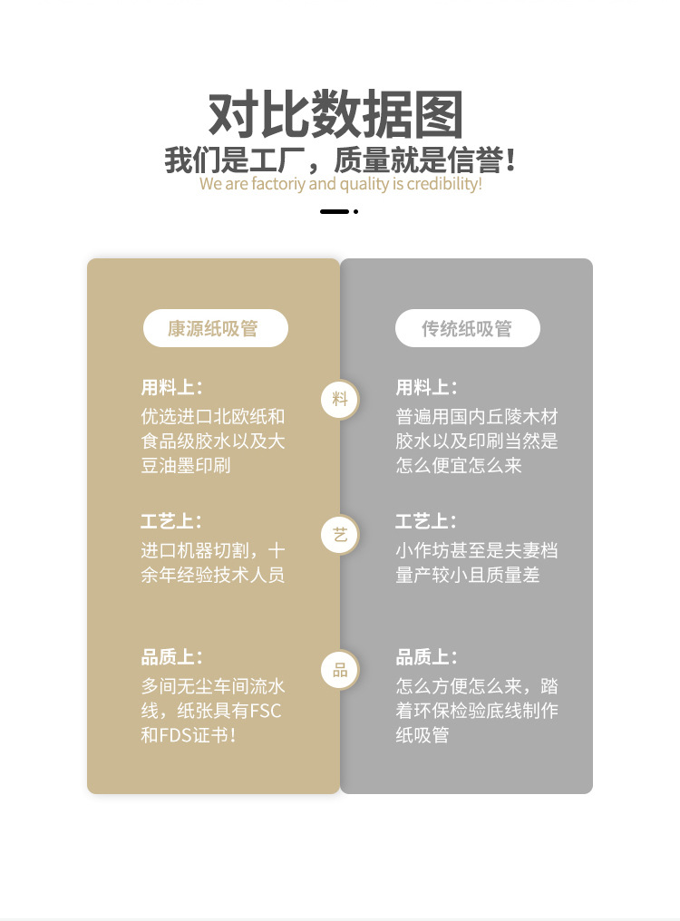 珍珠奶茶吸管尖头粗12mm纸质可降解一次性纸吸管单支独立包装