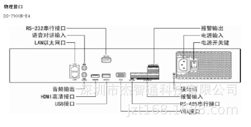 ds-7908n-e4 海康威视4盘位nvr录像机 ds-7916n-e4 ds-7932n-e4