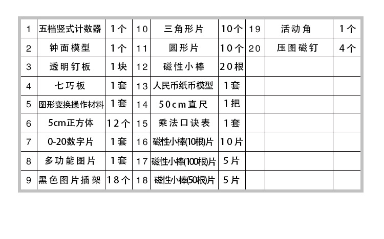 人教版小学数学教具箱 二年级低年级磁性多功能教师教学用工具箱