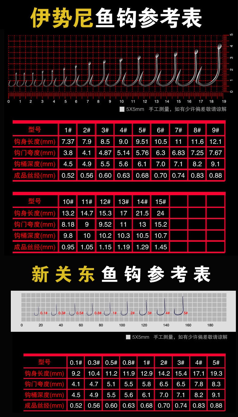 钛合金散装伊势尼伊豆新关东袖有刺无刺海夕千又有刺无刺渔具批发