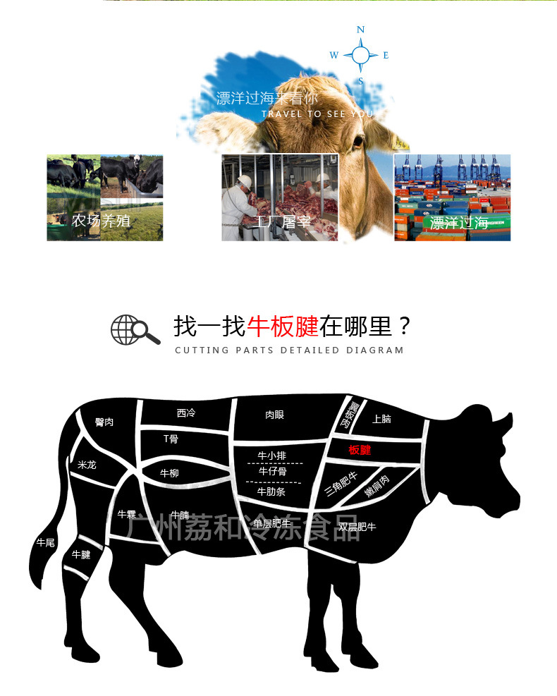 巴西进口牛板腱 原切牛排冷冻去骨西餐牛肉牛扒批发 草饲牡蛎肉