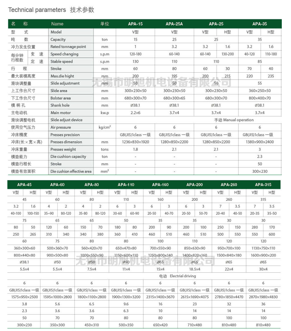 易锻冲床 金丰机型apa-15吨25吨 高精度强力钢架气动冲床可调速