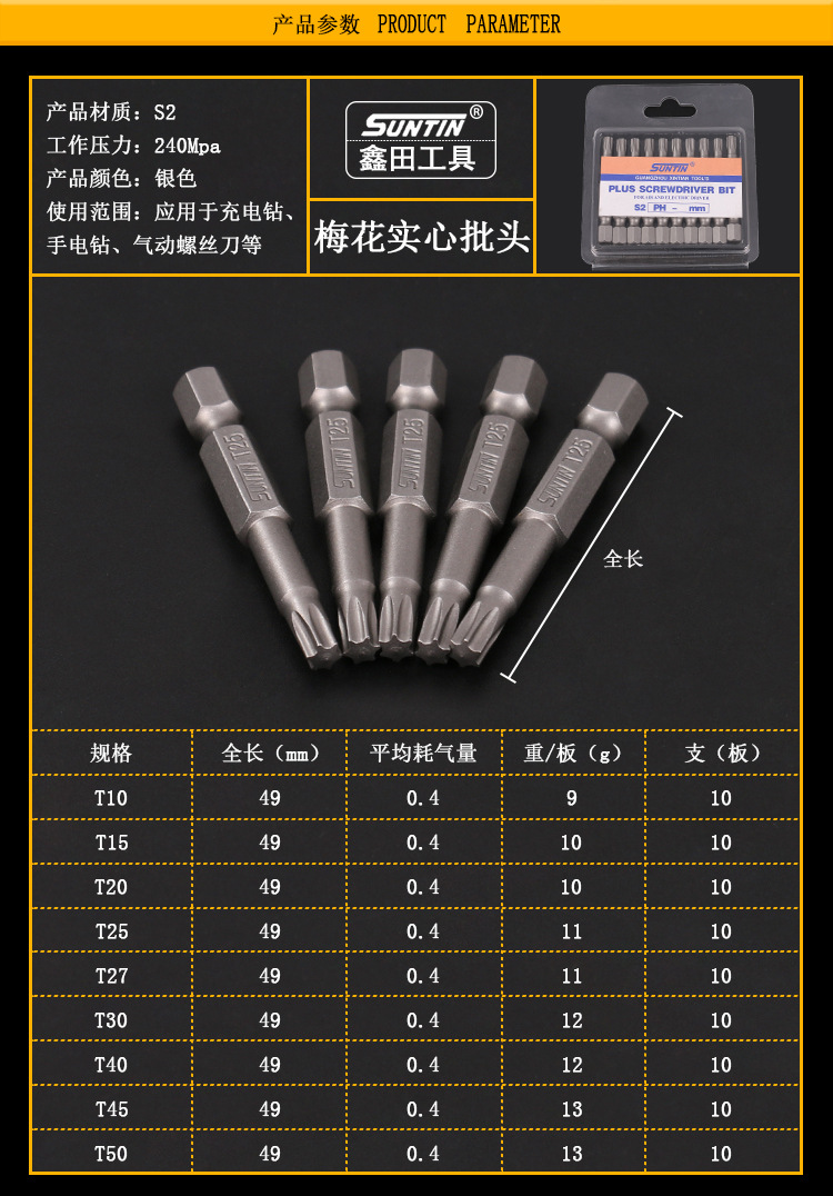 鑫田梅花风批咀米字风批头带孔t20t25t15t30梅花空心批头