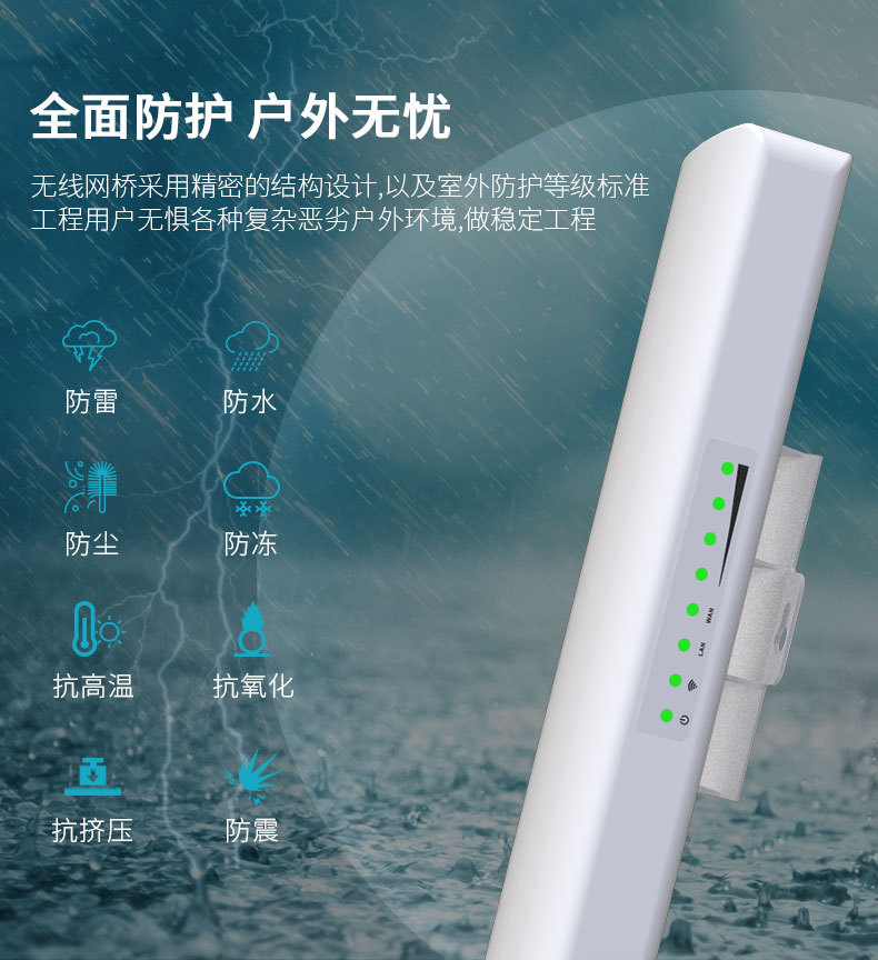 comfast e313ac大功率900m无线ap工程wifi覆盖基站5公里5.8g网桥