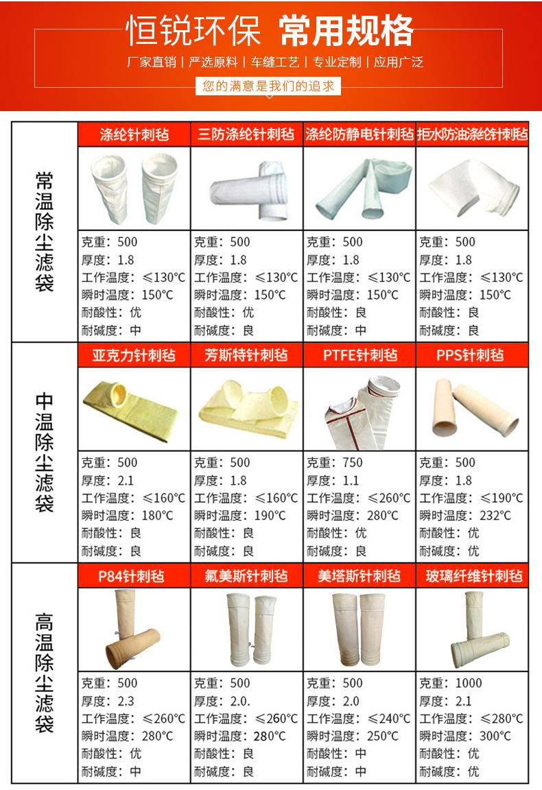 恒锐厂家直销高强氟美斯除尘布袋 耐高温锅炉除尘滤袋 除尘布袋