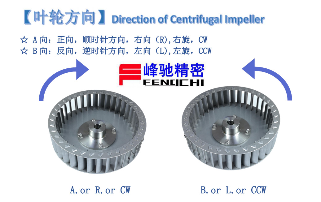 全铝离心风机叶轮风轮风叶 直径84高度29轴孔6 多种规格材料可定