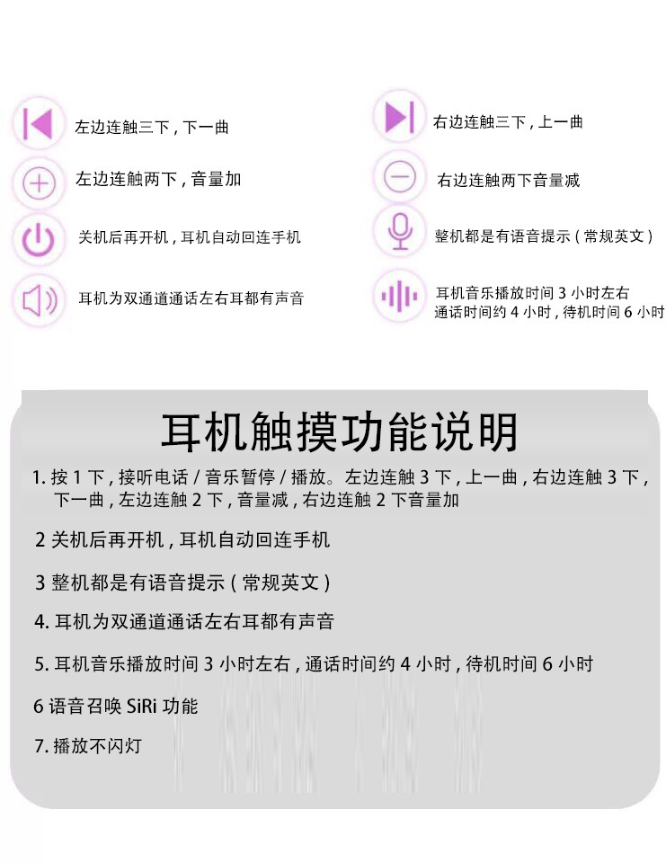 跨境爆款i12 tws蓝牙耳机 弹窗触摸真立体无线蓝牙耳机5.