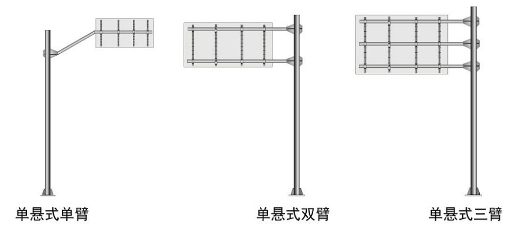 厂家定做道路指示牌标志牌用f型单悬臂立柱式交通标志杆 量大从优