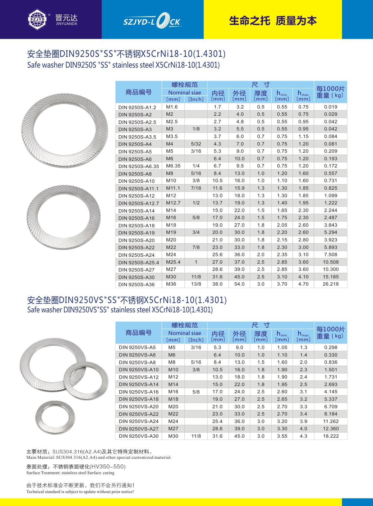 din9250双面齿垫圈