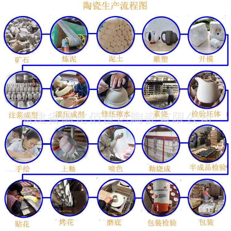 浮雕海洋主题陶瓷黄油盒 芝士牛油点心蛋糕奶酪碟 外贸跨境出口