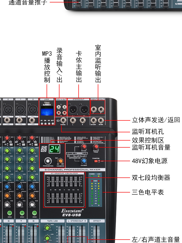 24路调音台按钮图解图片