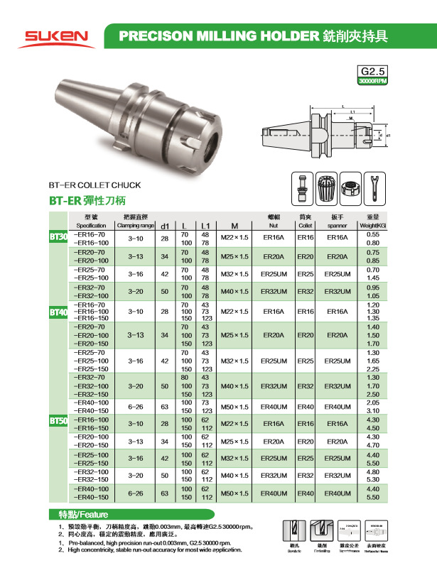 台湾suken速肯bt30-er数控刀柄cnc加工中心高精度高转速铣削刀具