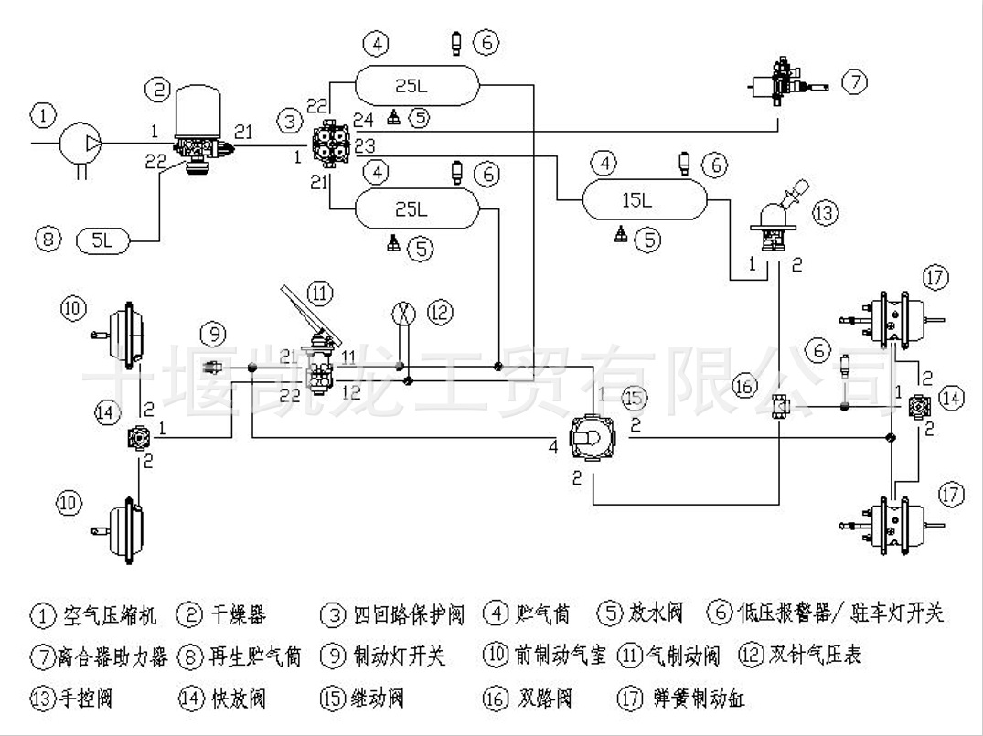 3533e-010浙江万安生产用于eq140,金龙公交快放阀总成